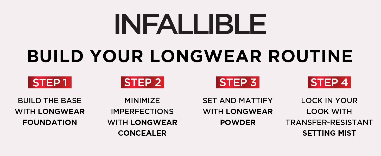 Loreal Cosmetics Face Infallible Blurfection Powder BTF NavCar D 2 2B